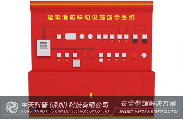 开云官方网页版官网丨80平消防知识科普系列体验馆方案